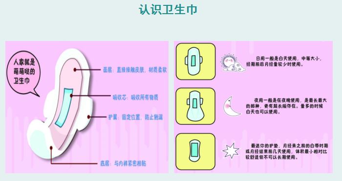 蕴妍老师|青春期预习，广外番禺学校少儿性教育课圆满成功